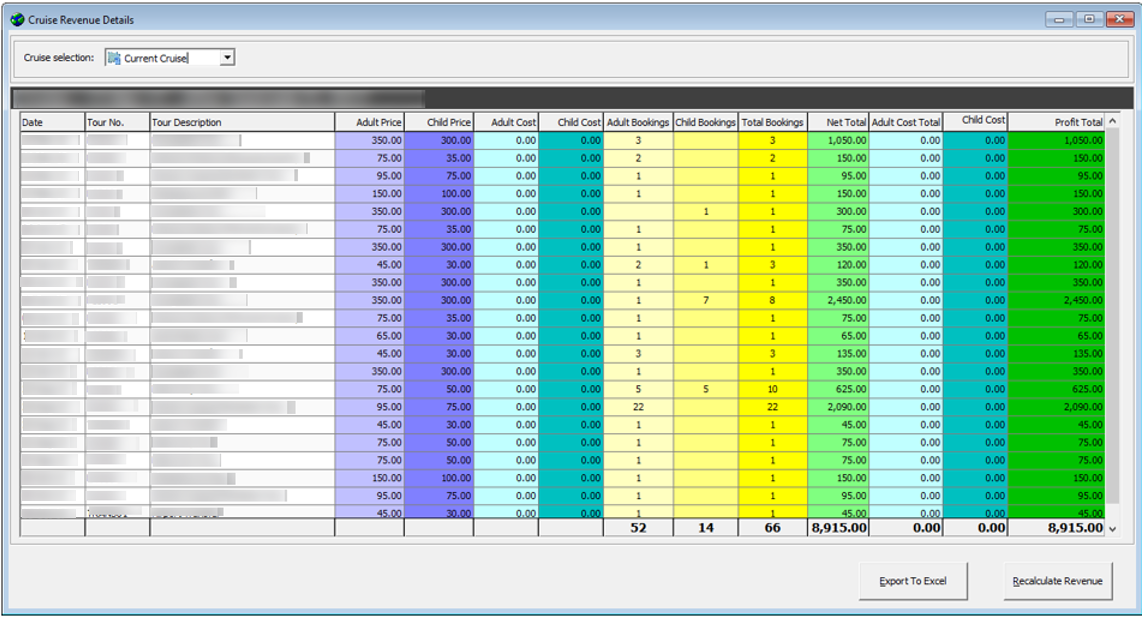 This figure shows the Revenue Overview window that allow you to filter the revenue by cruise.