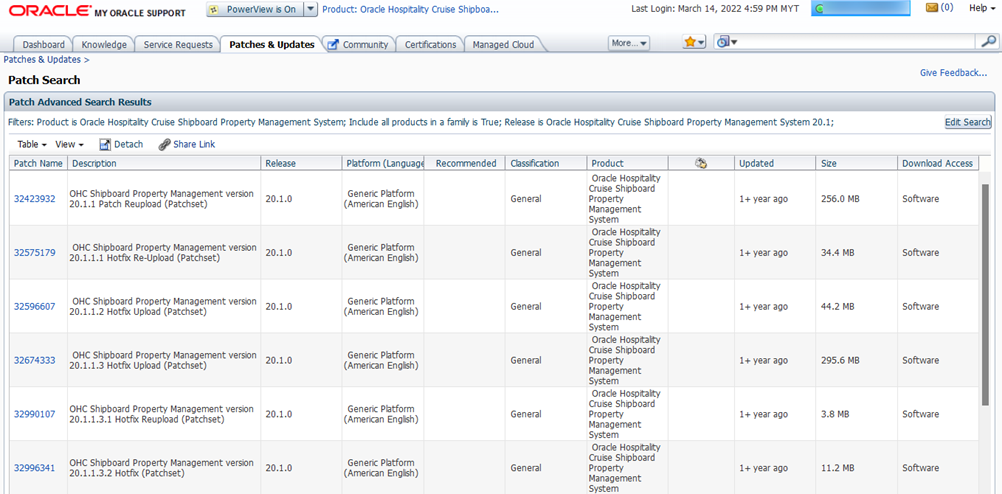 This figure shows the SPMS Patch List