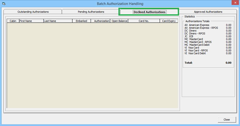 This figure shows the Management, Batch Authorization — Declined Authorization Tab