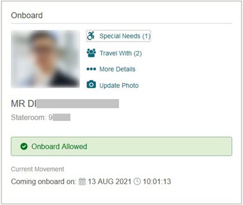 This figure shows the Profile – Special Needs This figure shows the Profile – Special Needs