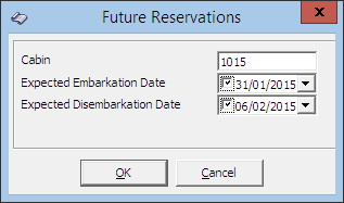 This figure shows the Future Reservation This figure shows the Future Reservation