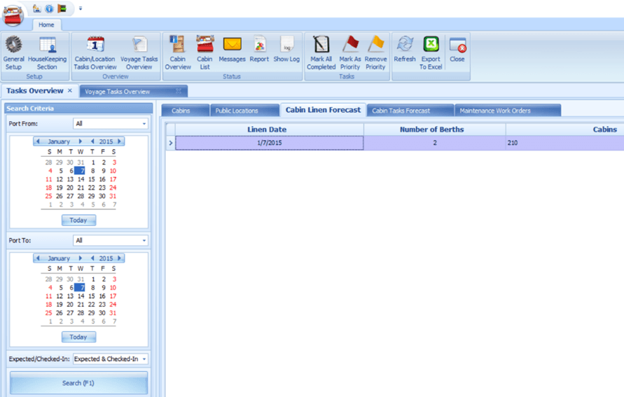 The figure shows the Cabin Linen Forecast tab.