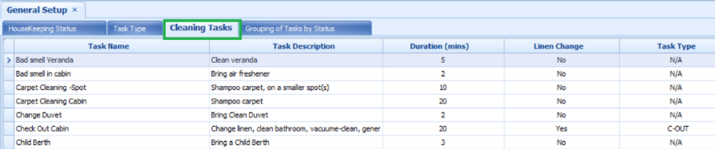 The figure shows the Cleaning Tasks Setup window.
