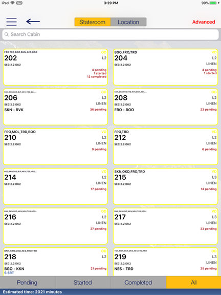 This figure shows the housekeeping task by stateroom or location.
