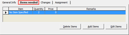 This figure shows the Items Needed