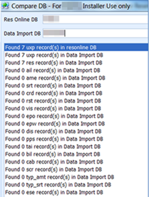 This figure shows the sample data comparison by the number of records.