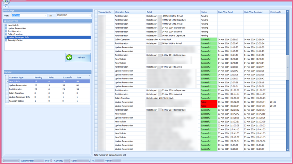 This figure shows the Seaware Monitor Activities
