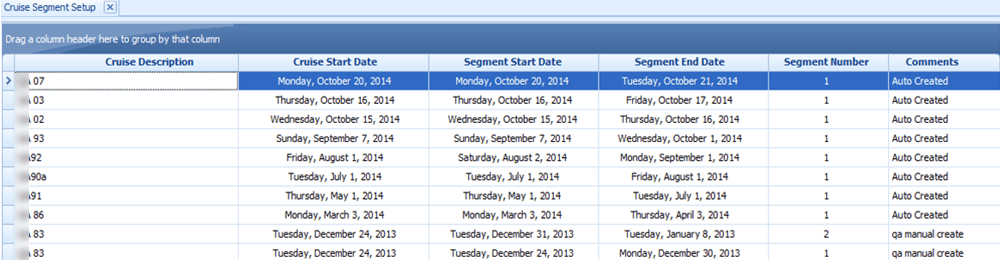 This figure shows the Cruise by Segment. This figure shows the Cruise by Segment.