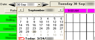 This figure shows the Changing Dates