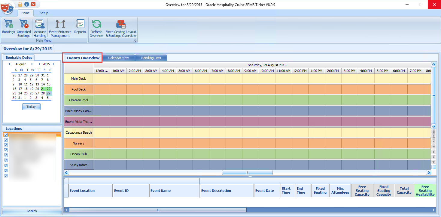 This figure shows an overview of event by venue in Event Overview tab. This figure shows an overview of event by venue in Event Overview tab.