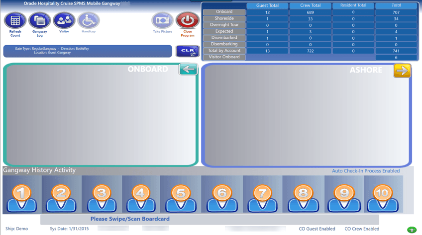This figure shows the main functions of WPF Security, with the total guest/crew count and movement activity.