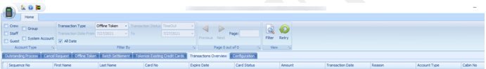 This figure shows the Transaction Overview This figure shows the Transaction Overview
