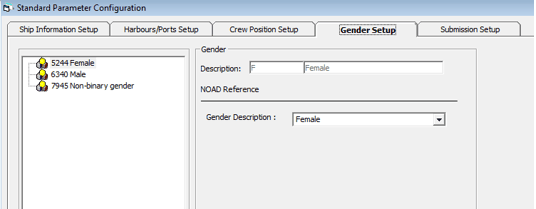 This figure shows the Gender Setup