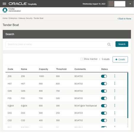 This figure shows the Tender Boat