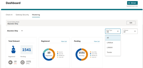 This figure shows the Mustering Dashboard Show Board Types