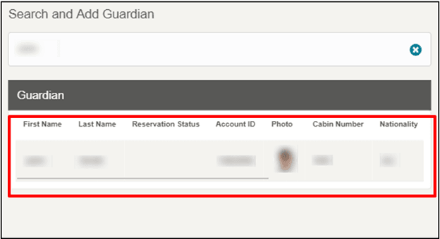 This figure list the Guardian assigned to the minor. This figure list the Guardian assigned to the minor.