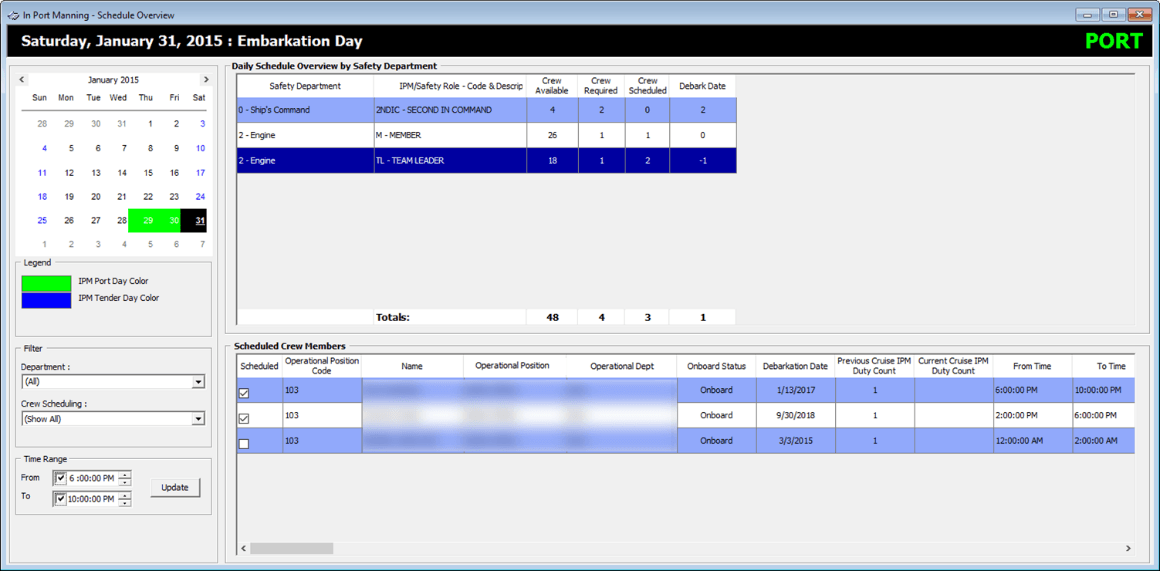 This figure shows the IPM Scheduling Window