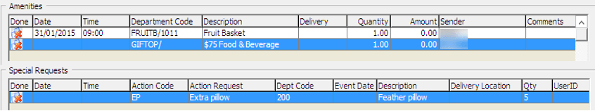 This figure shows the Amenities/Special Request Delivered Items