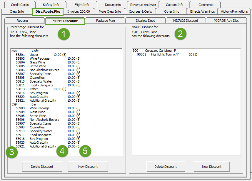 This figure shows the Disc, Route, Pkg — SPMS Discount Tab
