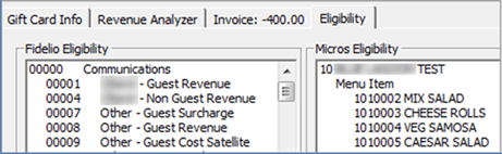 This figure shows the Gift Card Eligibility