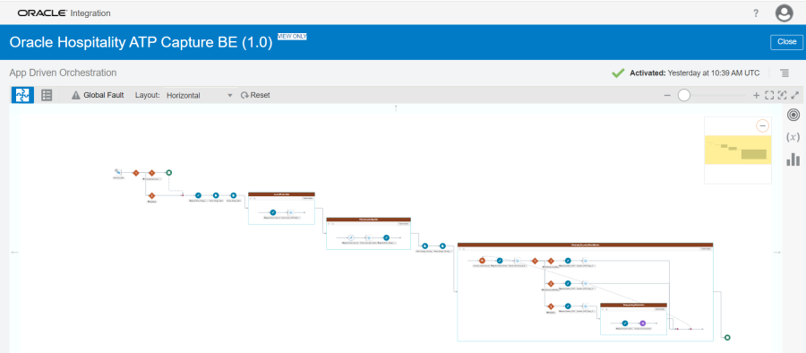 This figure shows the integration flow of the ATP Capture BE.