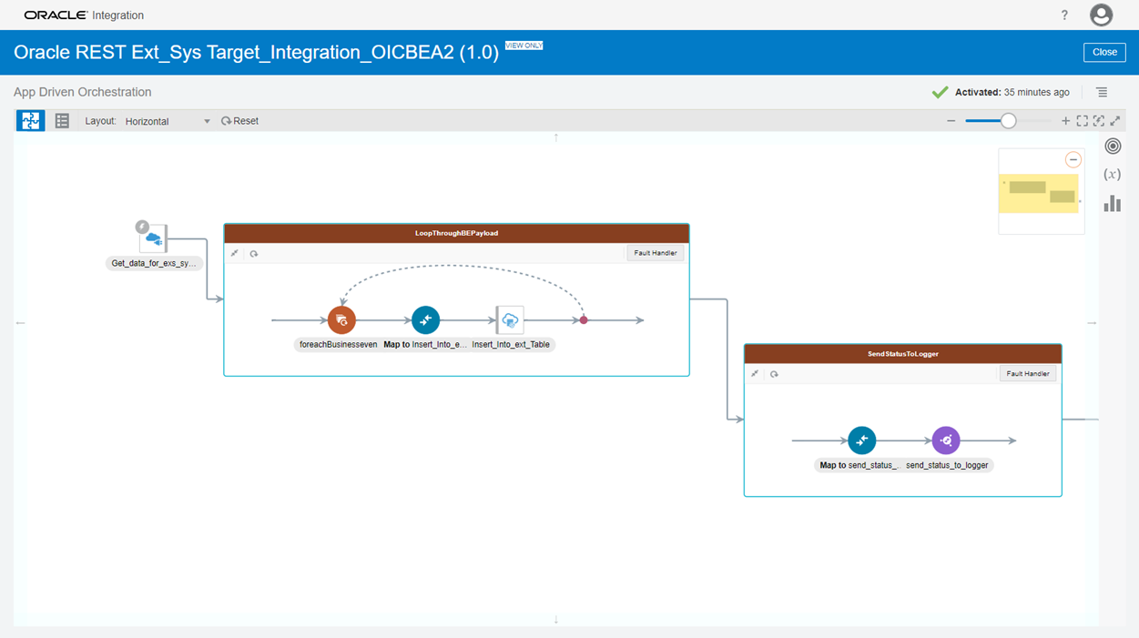 This figure shows an Oracle REST Integration Sample.