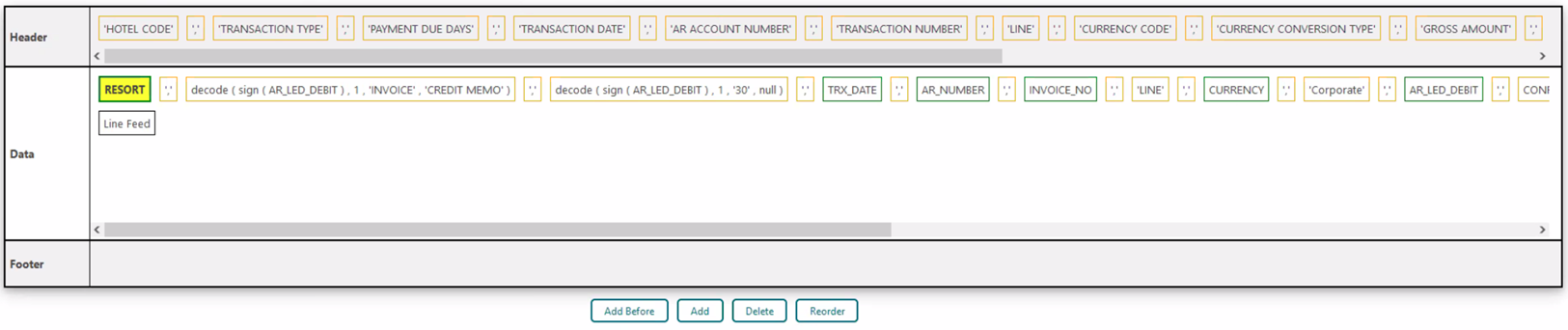 This figure shows the column configurations. This figure shows the column configurations.