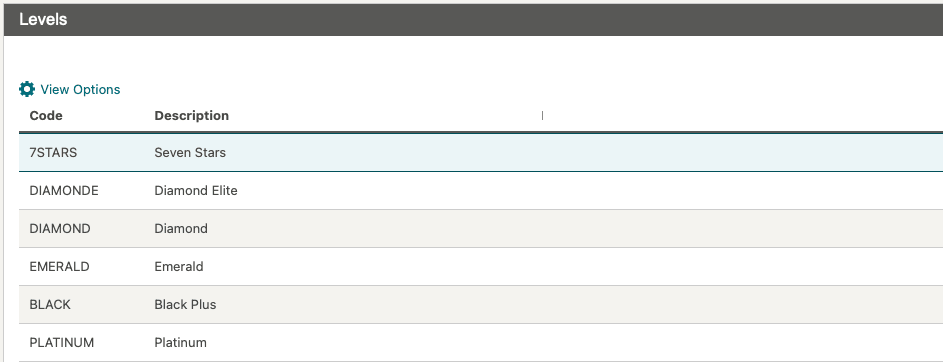 This image shows the Membership Levels screen.