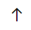 Up arrow icon.