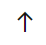 Up arrow icon.