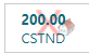 closed rate are displayed with a red X