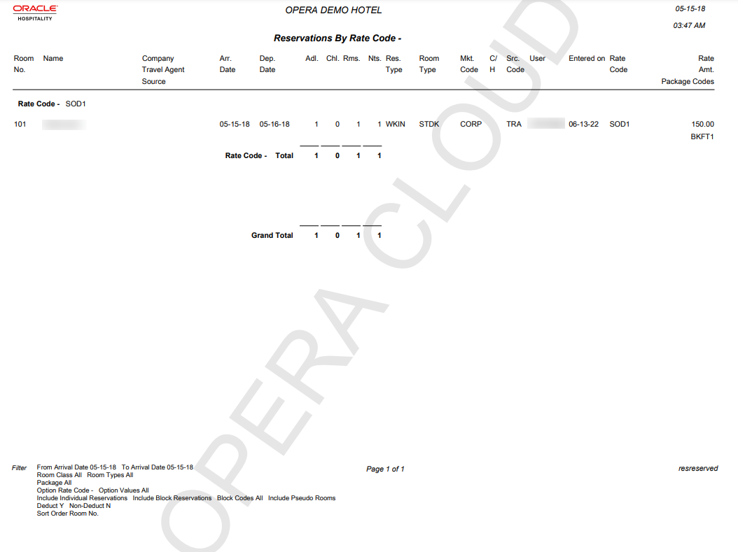 This report image shows a reservation by the rate code SOD1.