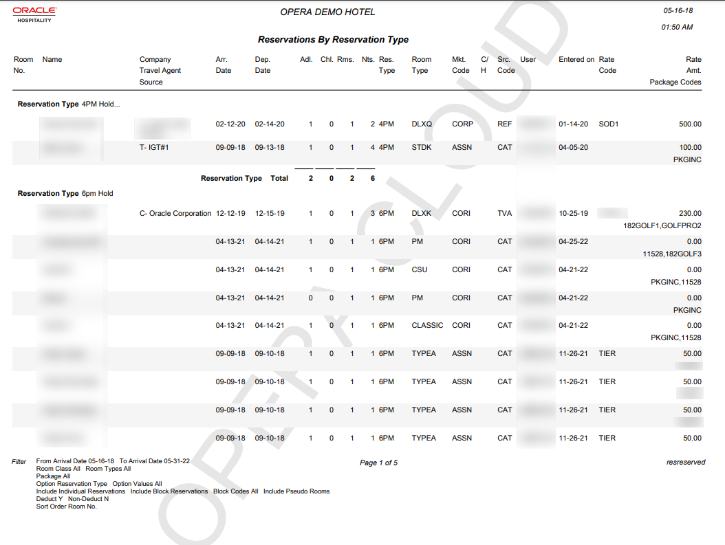 This report image shows reservations by the rate types 4PM Hold and 8PM hold.