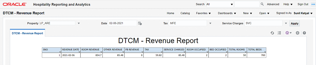 DTCM Revenue Report.