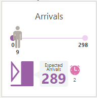 This image shows Arrivals.