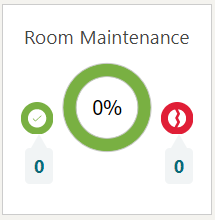 This image shows Room Maintenance.