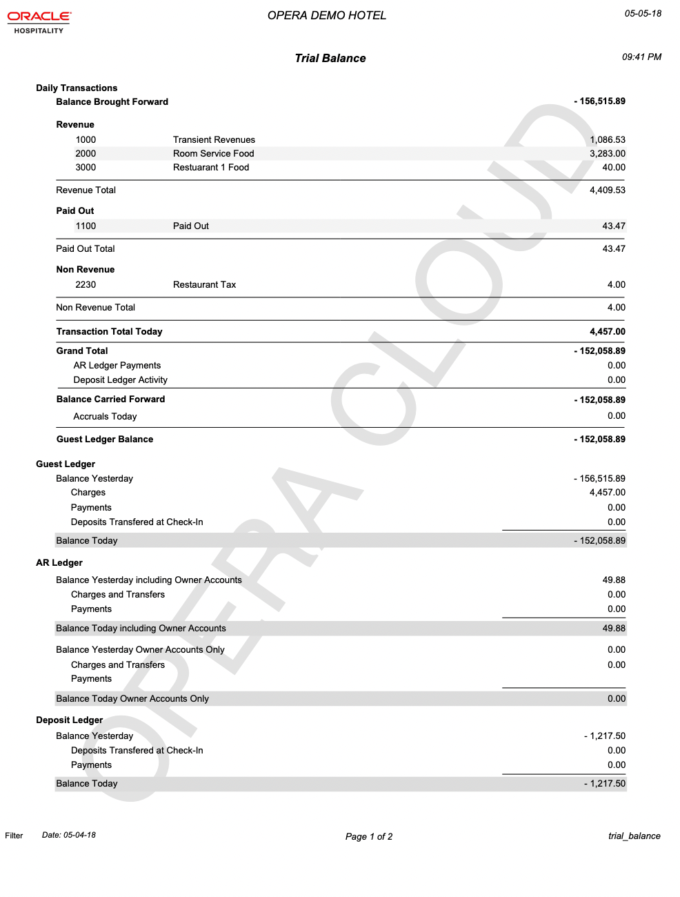 This report image shows the daily transactions postings in the top section; then the following ledger breakdowns: Guest Ledger, AR Ledger, and Deposit Ledger.