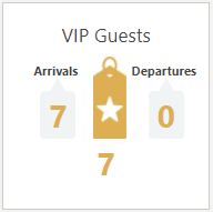 This image shows VIP Guests.