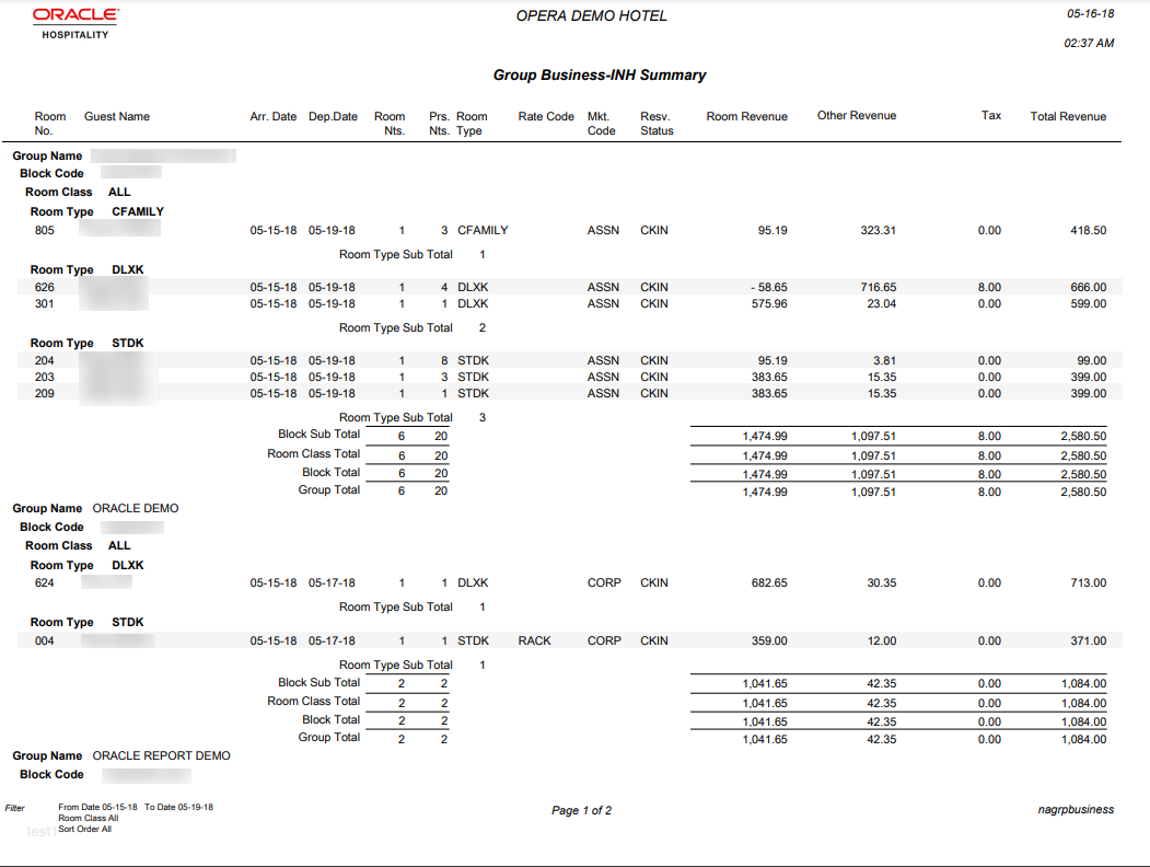 The report page 1 image shows the following columns: Room No. Guest Name, Arr. Date, Dep. Date, Room Nts., Prs Nts., Room Type, Rate Code, Mkt. Code, Resv. Status, Room Revenue, Other Revenue, Tax, and Total Revenue.