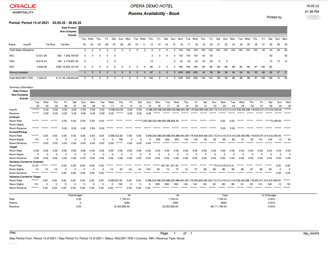 This report image shows the Availability Book report data.