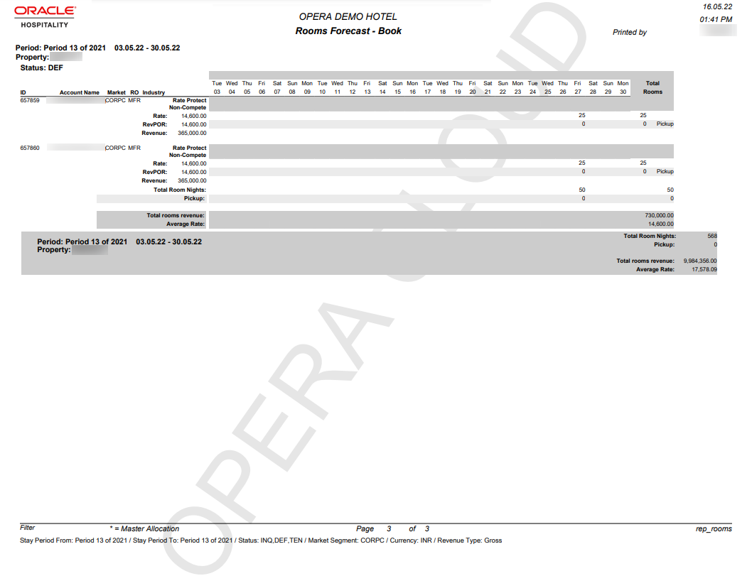 This report image shows the last page of the Rooms Forecast Book report data, including total room nights, pickup, total rooms revenue, and average rate total.