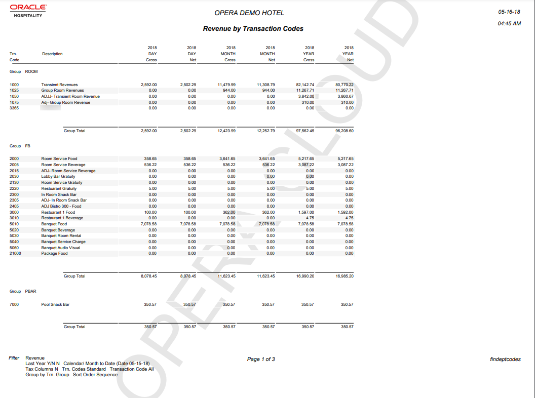 The report page 1 image shows the following columns: Trn. Code, Description, Day Gross, Day Net, Month Gross, Month Net, Year Gross, and Year Net.