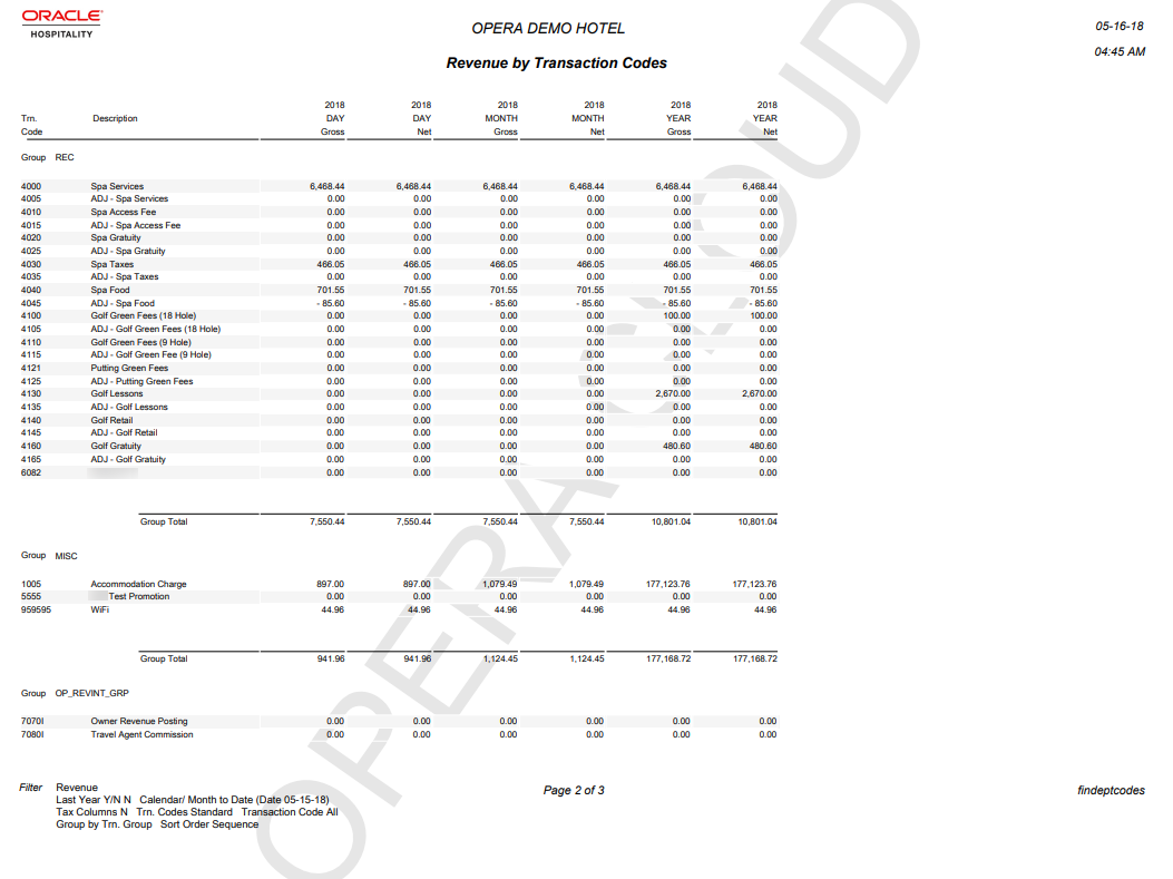 The report page 2 image shows the following columns: Trn. Code, Description, Day Gross, Day Net, Month Gross, Month Net, Year Gross, and Year Net.