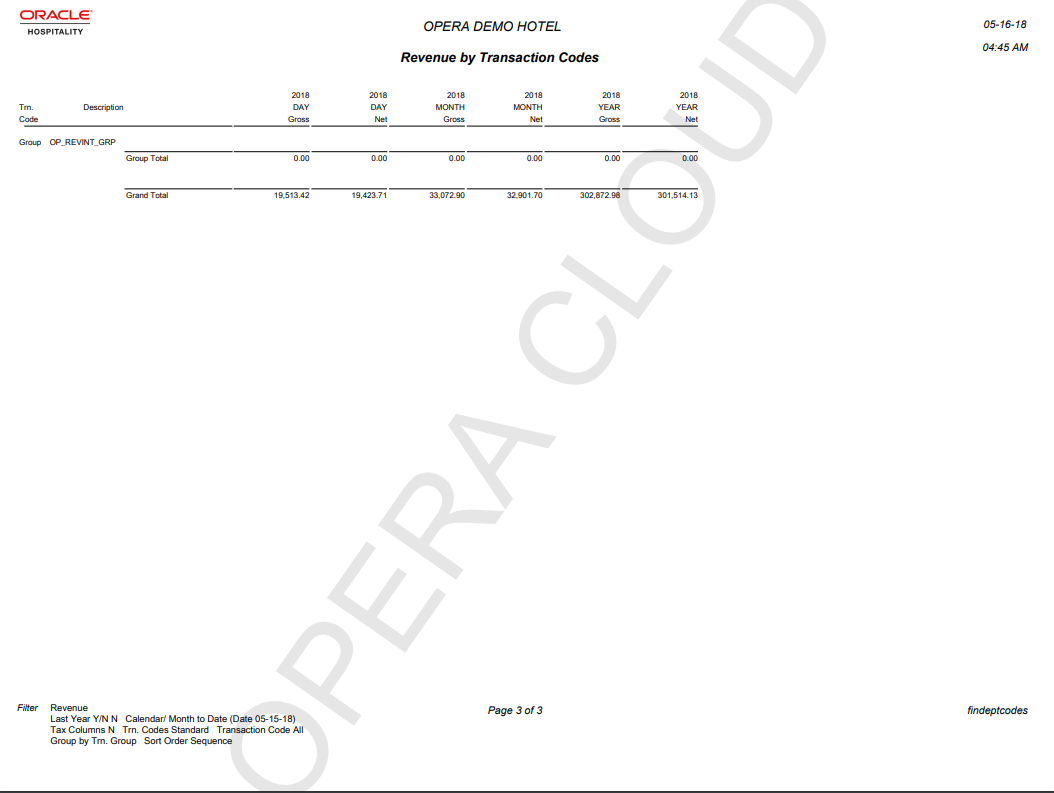 The report page 3 of 3 image shows the following columns: Trn. Code, Description, Day Gross, Day Net, Month Gross, Month Net, Year Gross, and Year Net with the Grand Total beneath all columns.