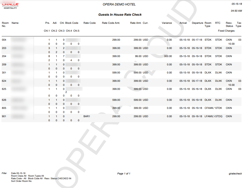 The report image shows the following columns: Room No, Name, Persons, Adults, Children, Block Code, Rate Code, Rate Code Amount , Rate Amount, Currency, Variance, Arrival, Departure, Room Type, RTC, Reservation Status, Tax Type, Fixed Charges.