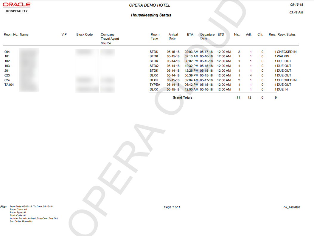 The report image shows information such as the room number, name on the reservation, room type, ETA, ETD, how many persons, and the reservation status.