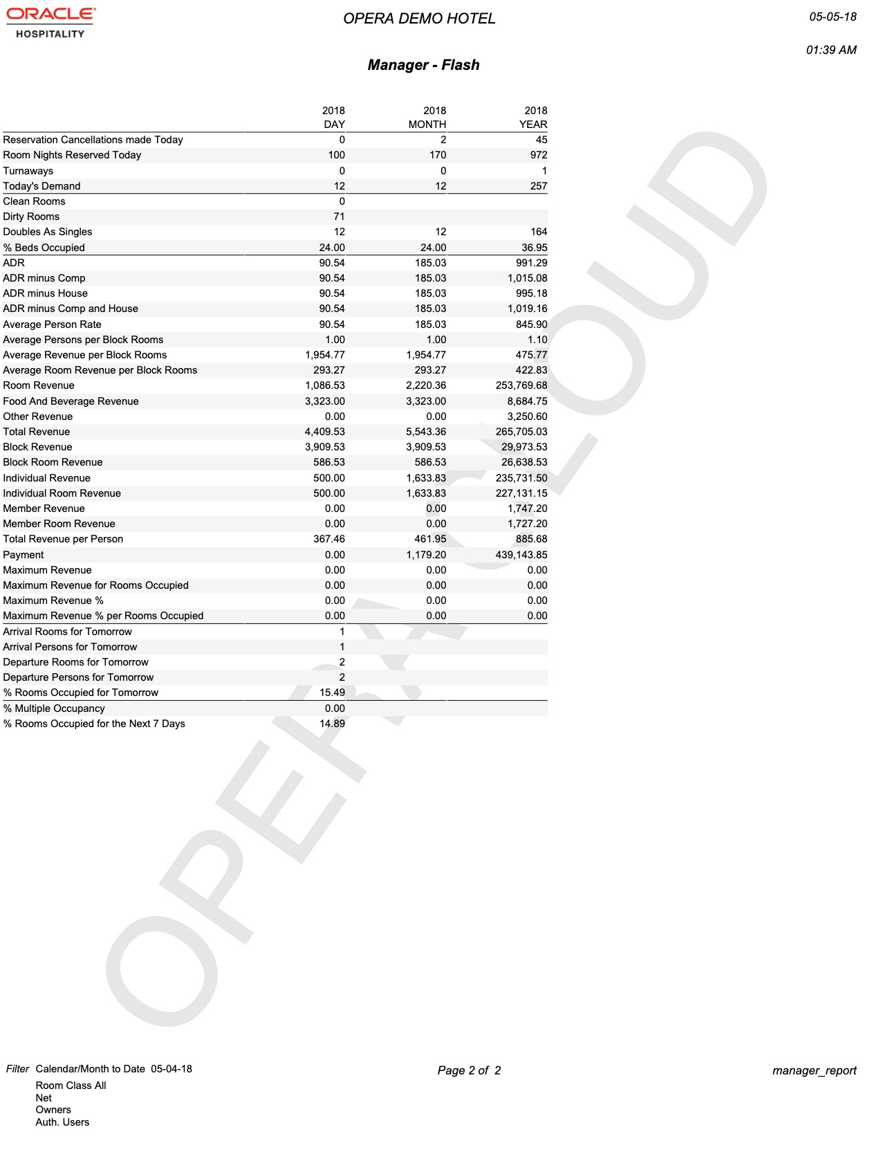 The report image shows page 2 with Day, Month, and Year column totals for all room classes.