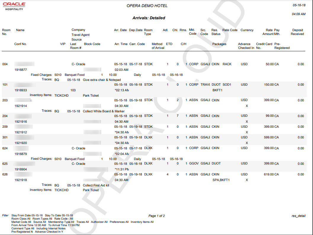 This report image shows reservation detail for each reservation by room number.