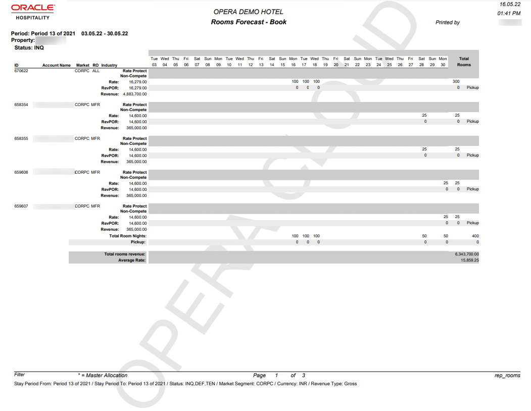 This report image shows page 1 of the Rooms Forecast Book report data.