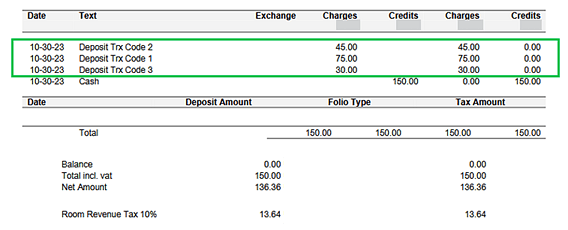 The Deposit Folio with Deposit Default Transaction Codes 1-3 revenue postings.